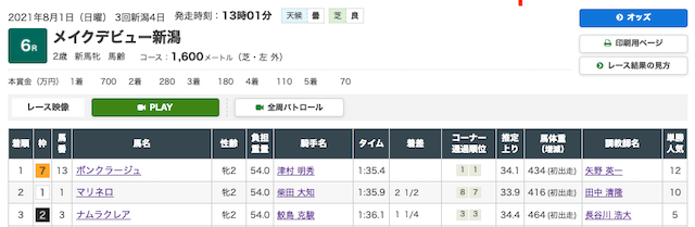 【ハナミチ】2021年8月1日新潟6R結果