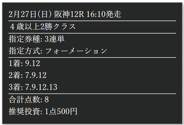 【アーニングインデックス】2022年2月27日阪神12Rの買い目