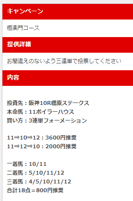 【うましーず】2022年3月5日阪神10Rの買い目