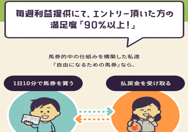 自由になるための馬券画像