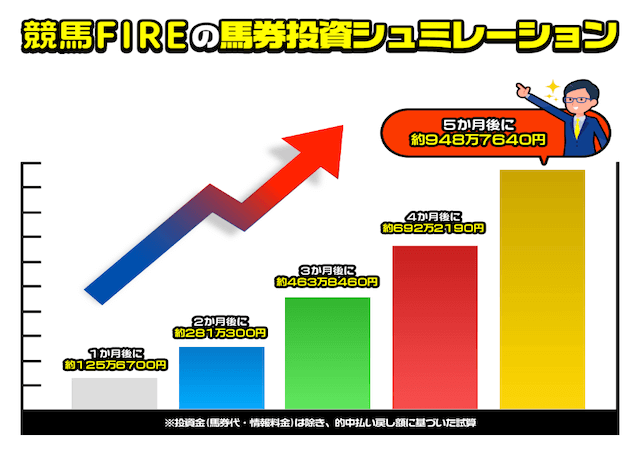 競馬FIRE(競馬ファイア)画像