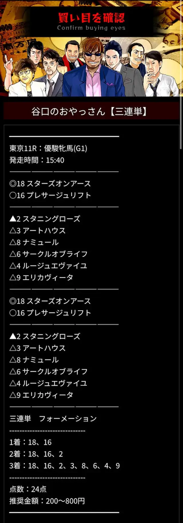 地下競馬2022年5月22日の有料