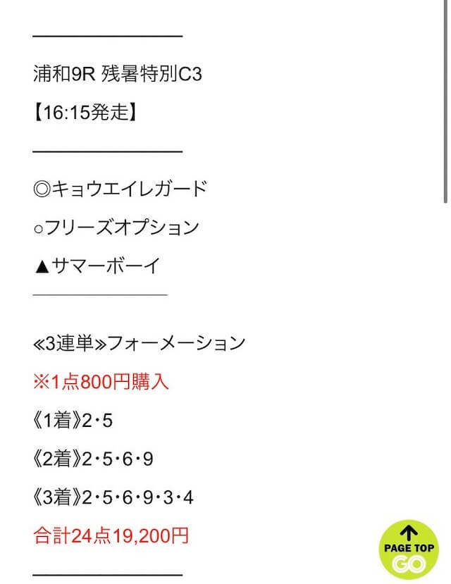 地方競馬GOの予想