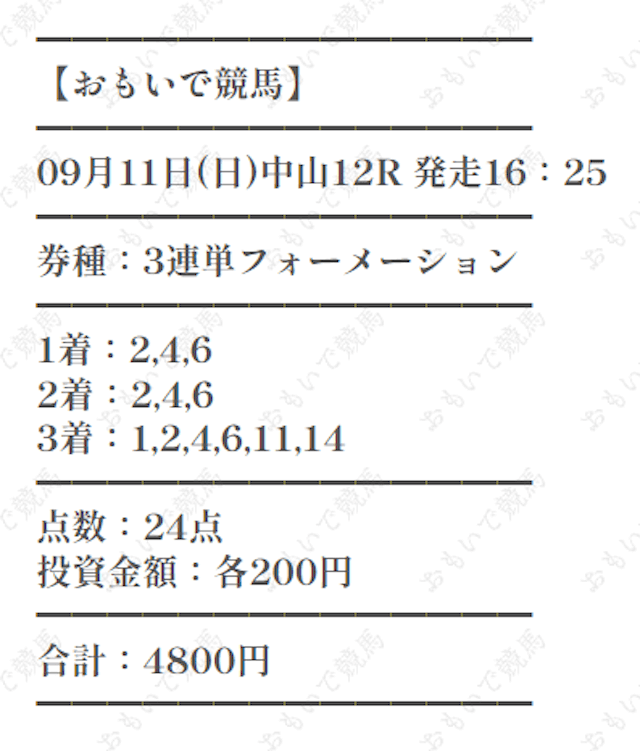 おもいで競馬のベストレース