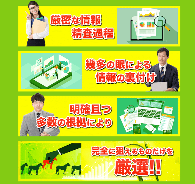 一点予想屋本舗という競馬予想サイトの基本情報について