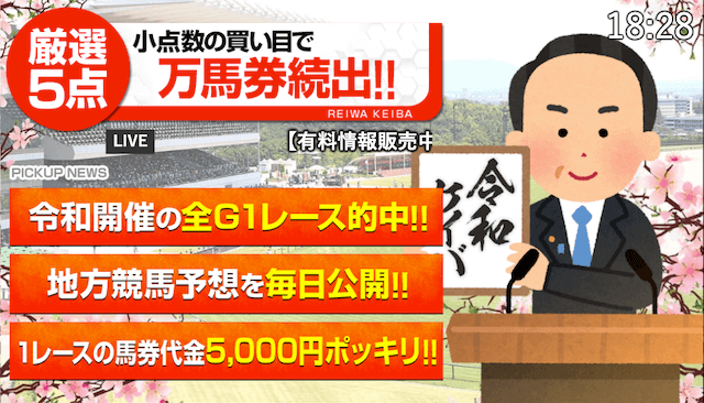 競馬予想サイト「令和ケイバ」の特徴