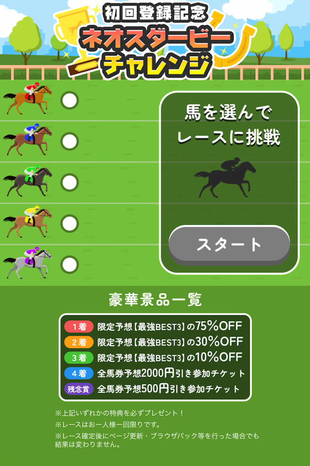 競馬予想サイト「ネオス」のミニゲーム