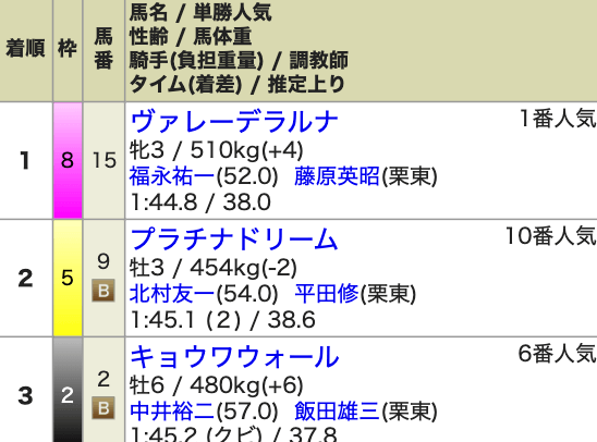 fuyaseru-2