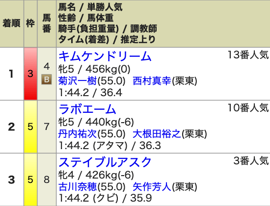 keibawith-3