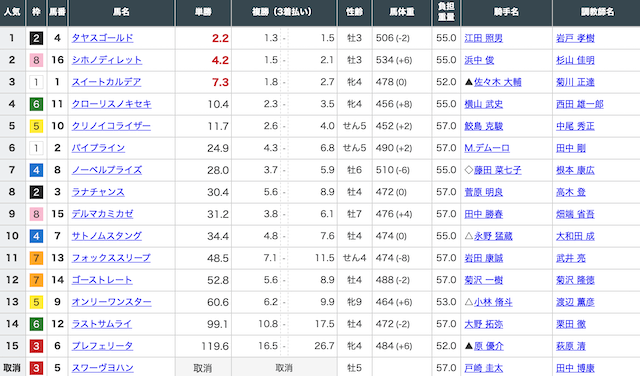 omoide-3