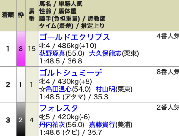 umabancho-5