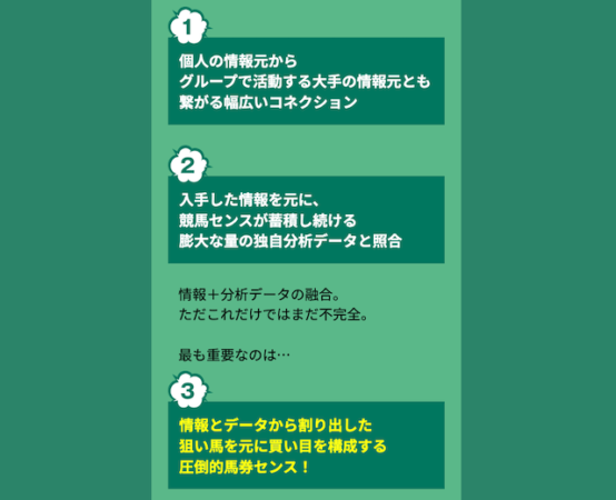 競馬センスという競馬予想サイトの特徴を紹介する画像