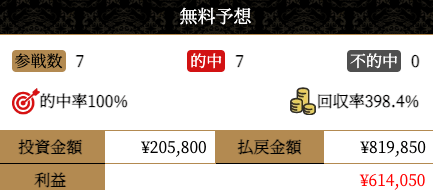 umaquick-2
