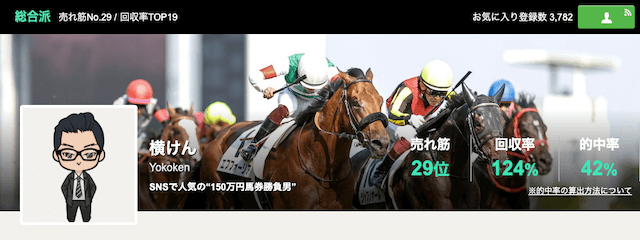 的中率が高い競馬予想家ランキング5位「横けん」を紹介する画像