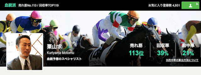 回収率が高い競馬予想家ランキング4位「栗山求」を紹介する画像