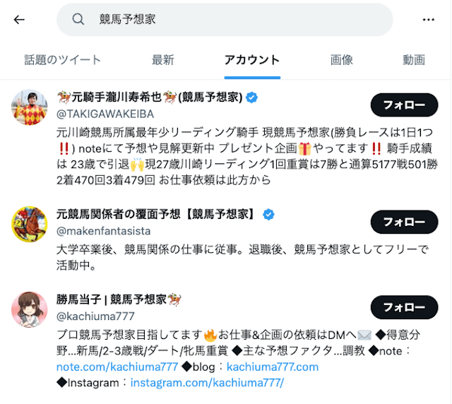 ツイッターやnoteで活動する競馬予想家を紹介する画像