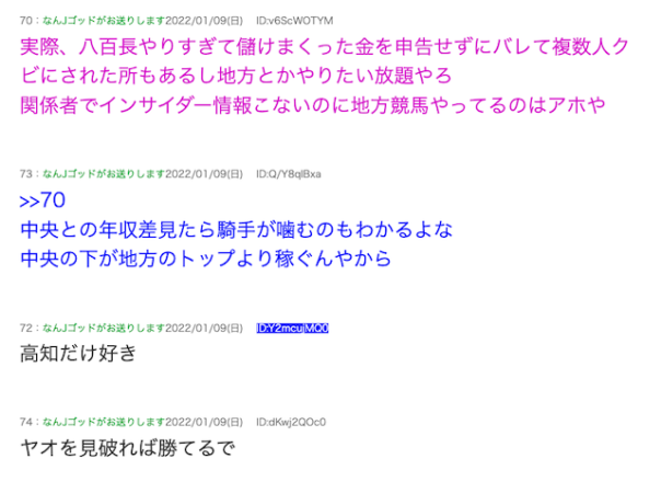 地方競馬における八百長の掲示板での反応