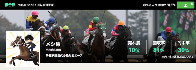 競馬プロのメシ馬について紹介する画像