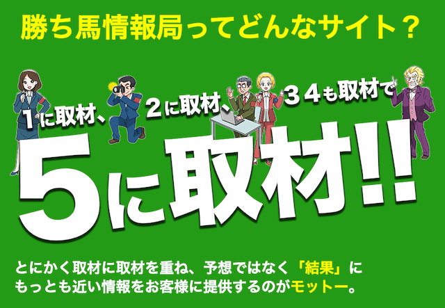 勝ち馬情報局という競馬予想サイトの特徴を紹介する画像