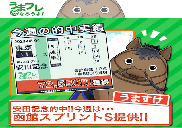 うまフレという競馬予想サイトのアイキャッチ画像