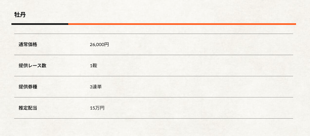 横綱ダービーのおすすめの有料予想は「牡丹」ということを紹介する画像