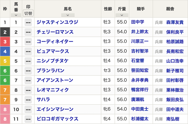 明日の鉄板レース予想20230929園田競馬場10Rの出馬表画像