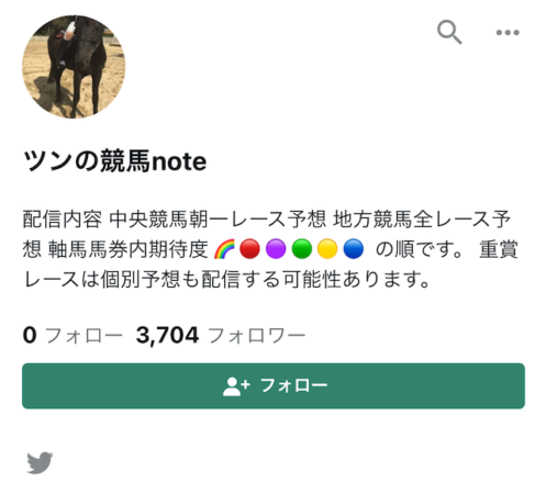 noteでおすすめの競馬予想のツンの競馬を紹介する画像