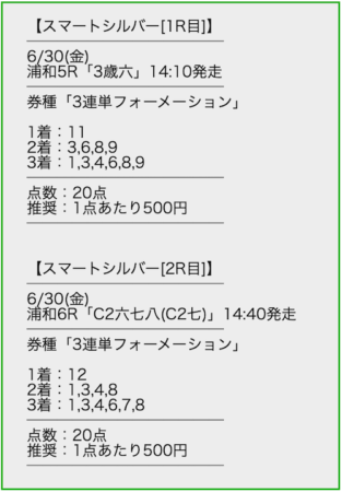 suma-uma20230630