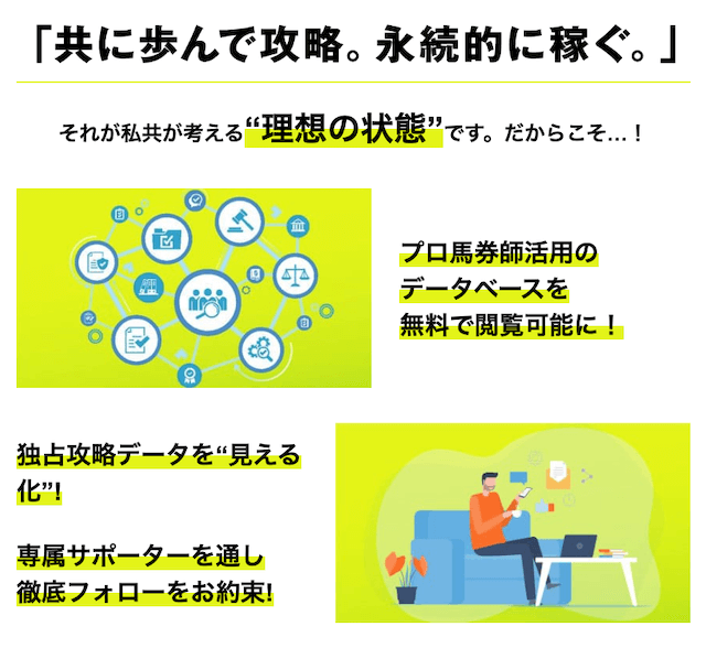 ギガうまという競馬予想サイトの特徴を紹介する画像