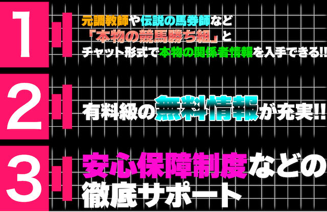 競馬アシストの特徴を紹介します！