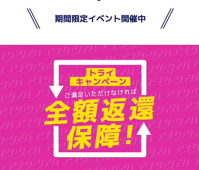 有料予想でハズレてしまっても全額保障のキャンペーンが適用されるアナタノ競馬！