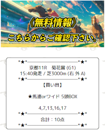 競馬サンシャイン_20241020京都11R＿無料予想
