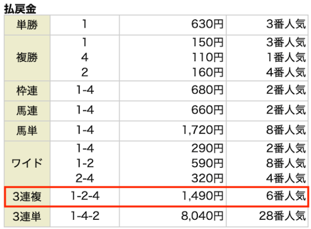 dhibain_20240601_result