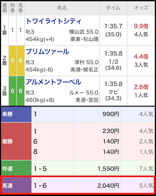 anemone2025-result